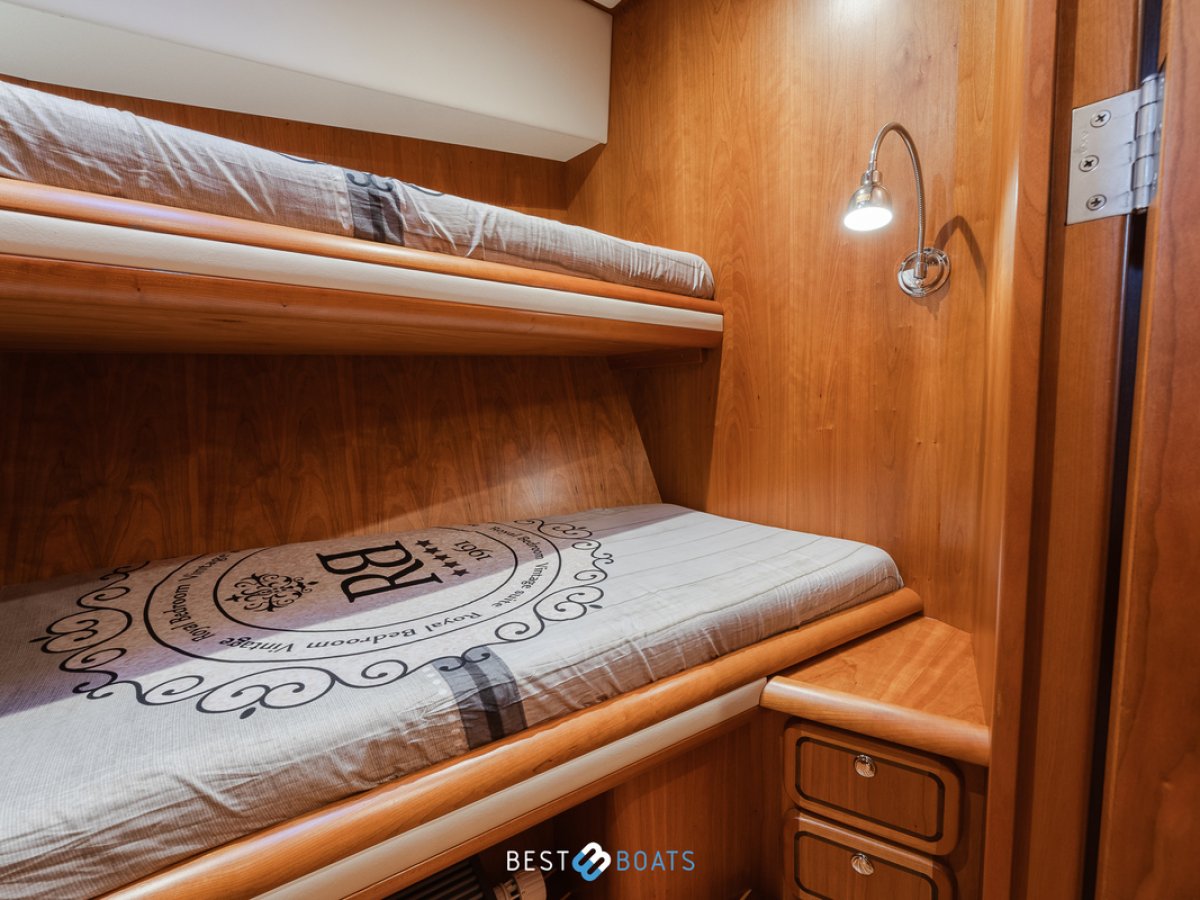 Linssen Grand Sturdy 500 Variotop MKII